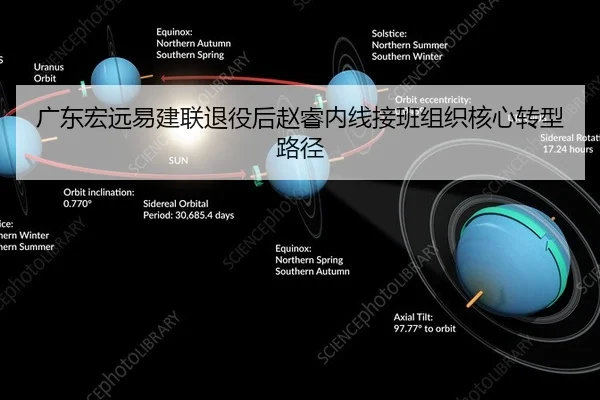 广东宏远易建联退役后赵睿内线接班组织核心转型路径